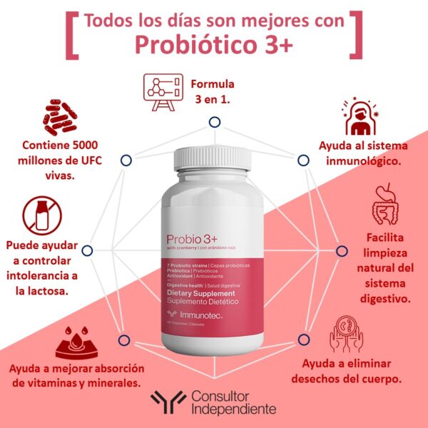 PROBIOTICO