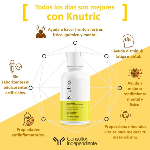 K-NUTRIC